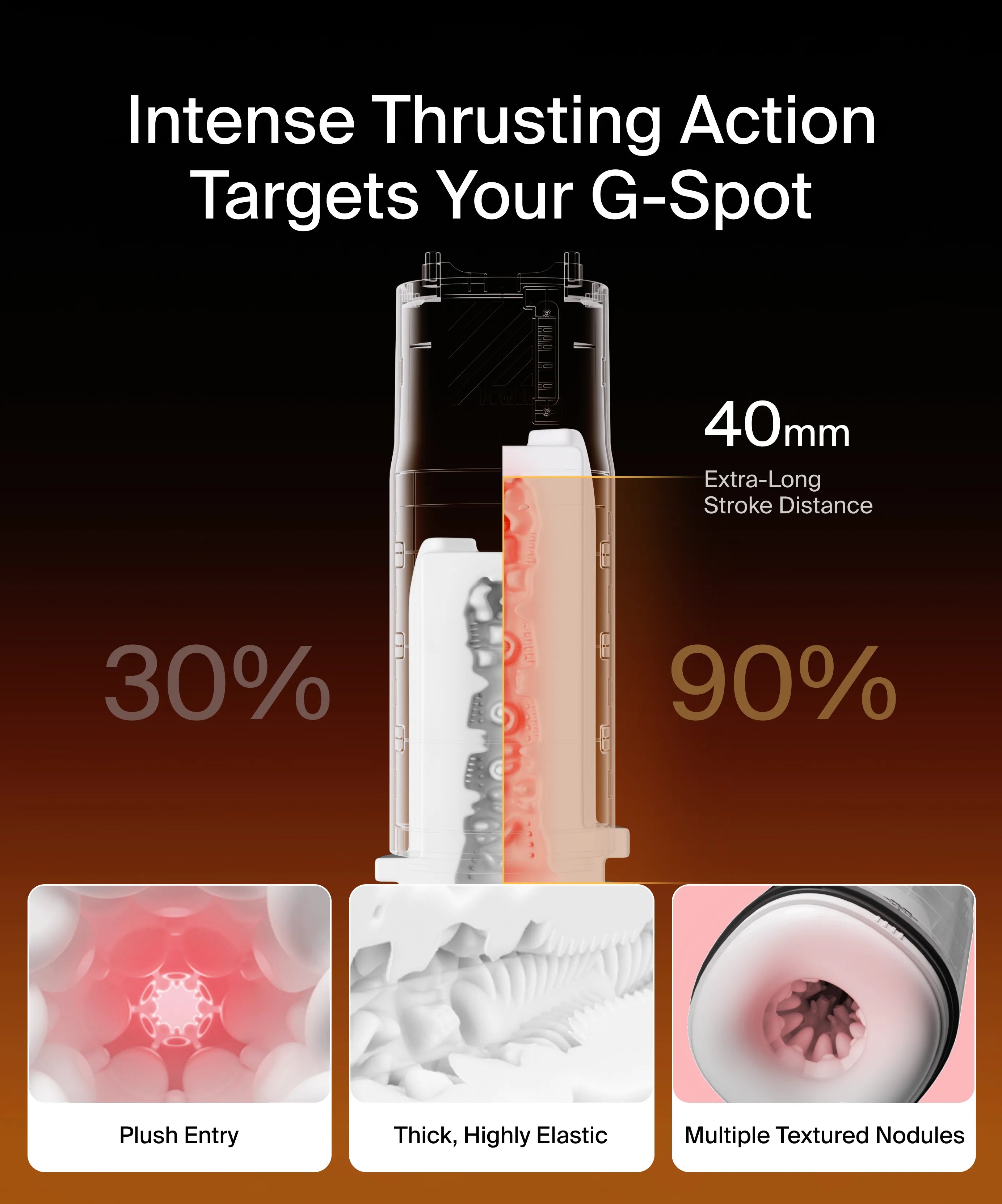 male-masturbator-with-7-speeds-and-40mm-thrusting-action