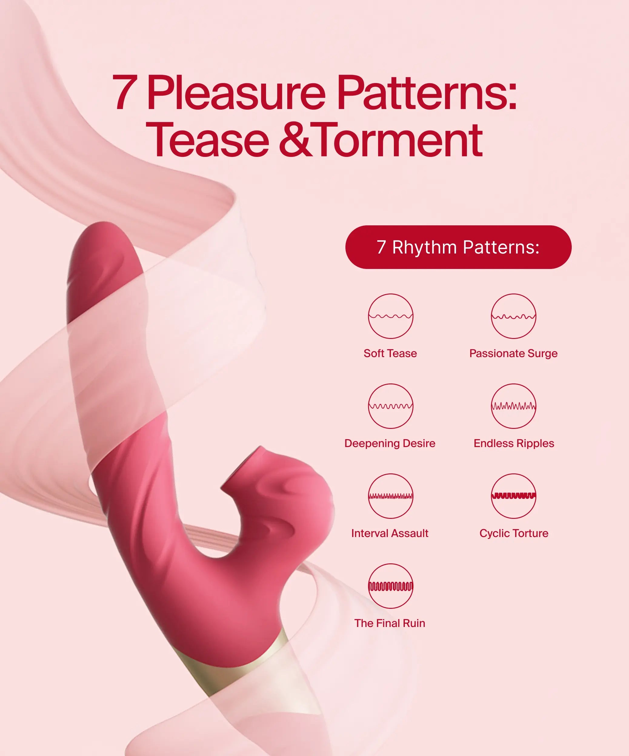 Rosy Bloom | Thrusting & Sucking Rabbit Vibrator with Heating