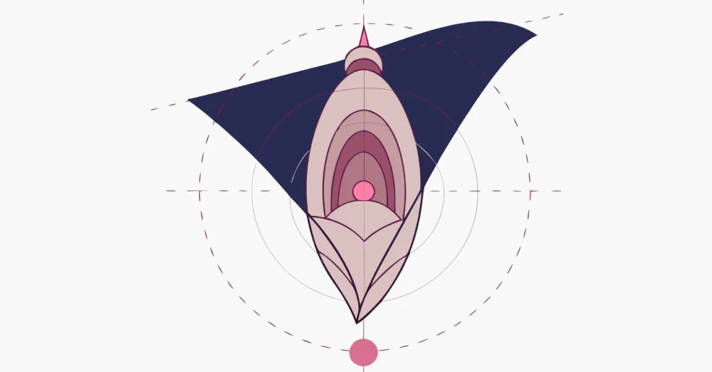 What Is the C-Spot? Your Complete Guide