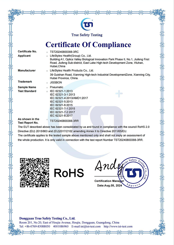 Certification detail