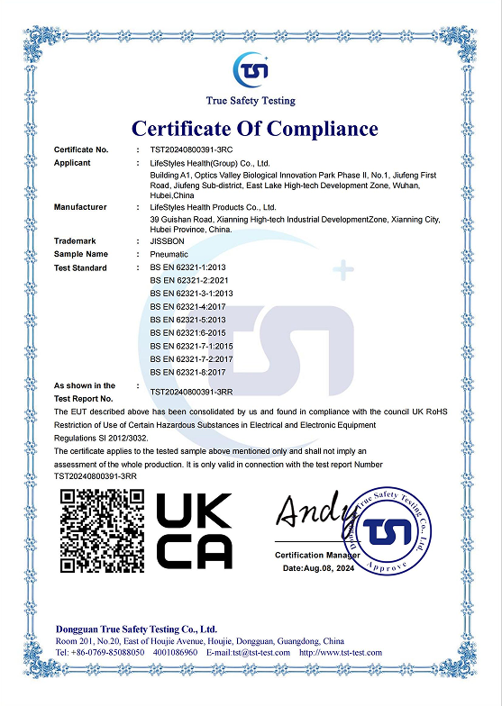 Certification detail