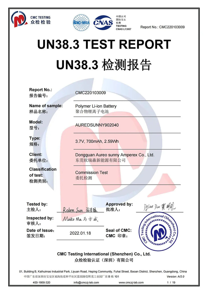 Certification detail