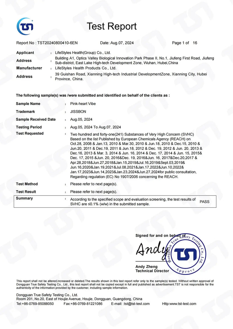 Certification detail