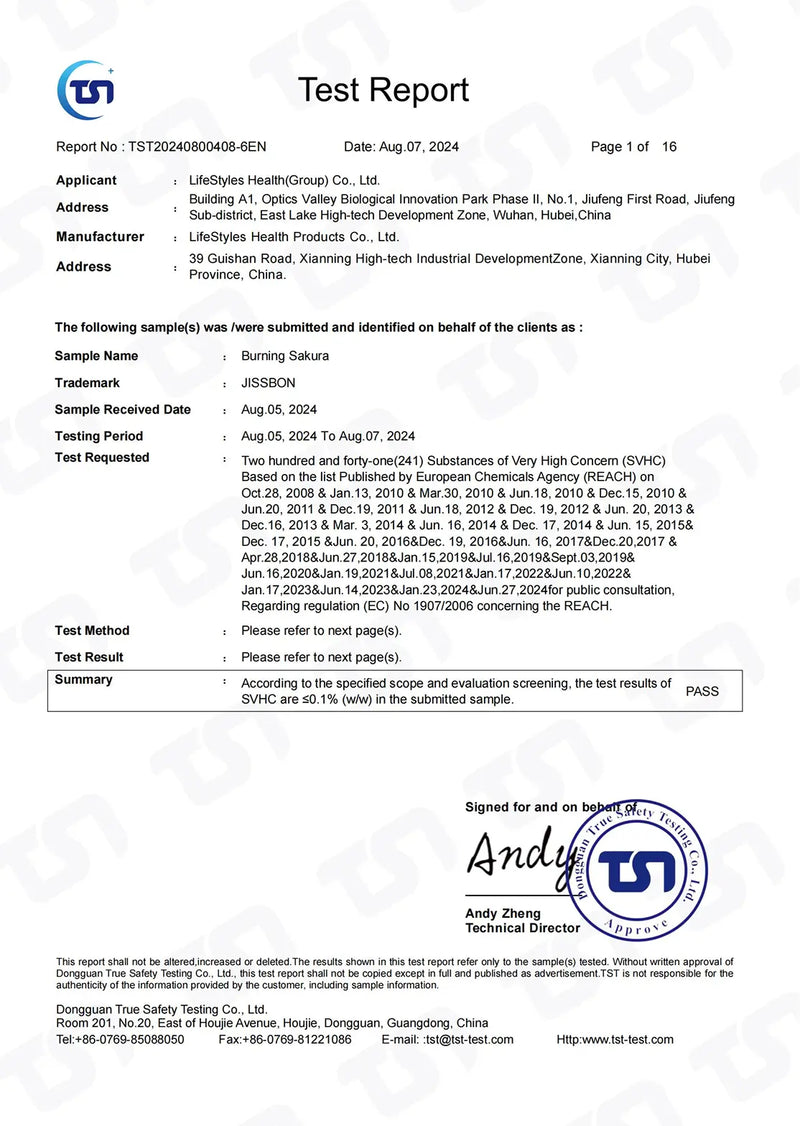 Certification detail