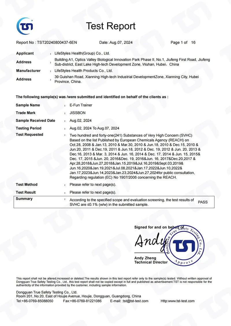Certification detail