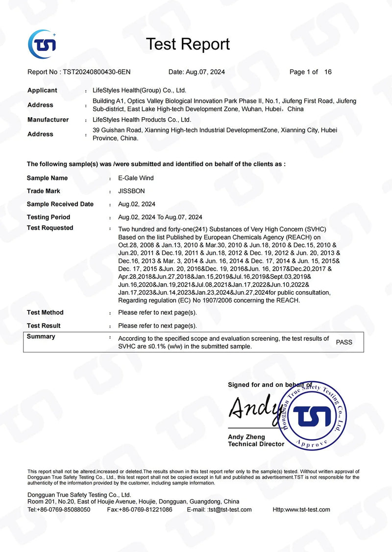 Certification detail