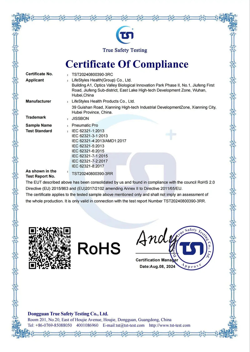Certification detail