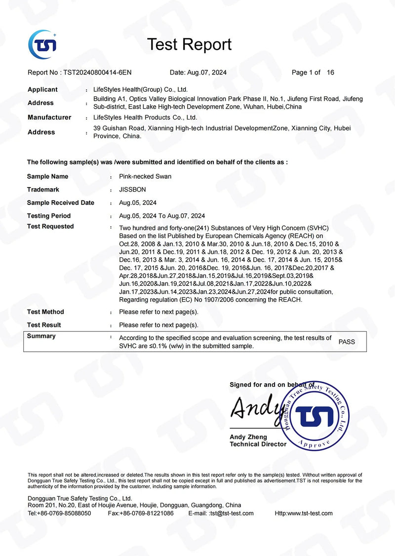 Certification detail