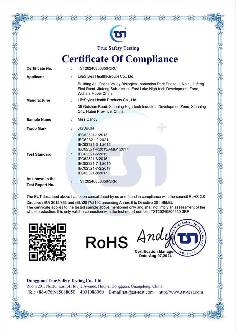 Certification detail