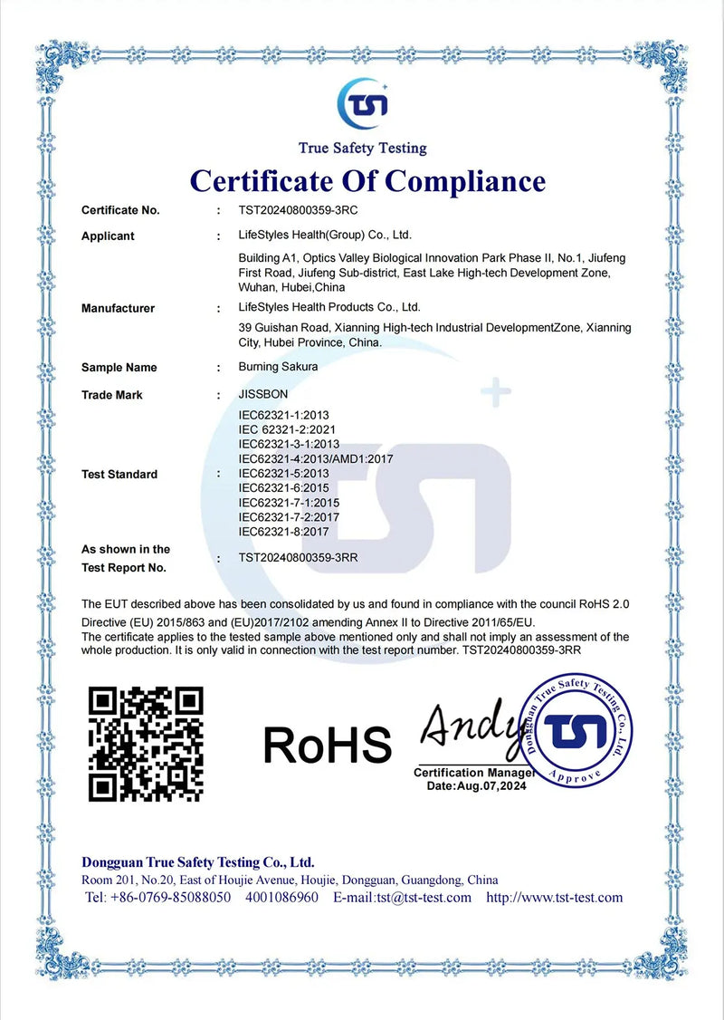 Certification detail