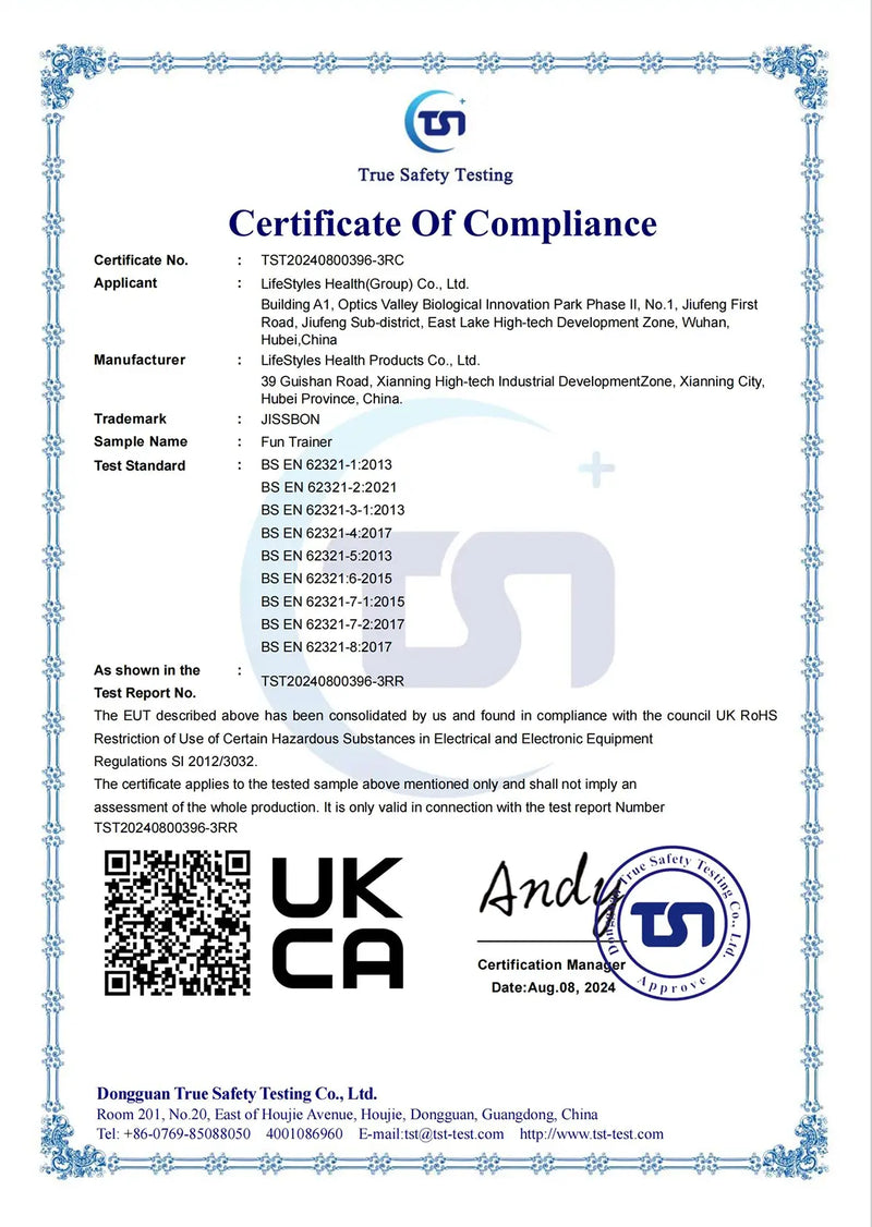 Certification detail