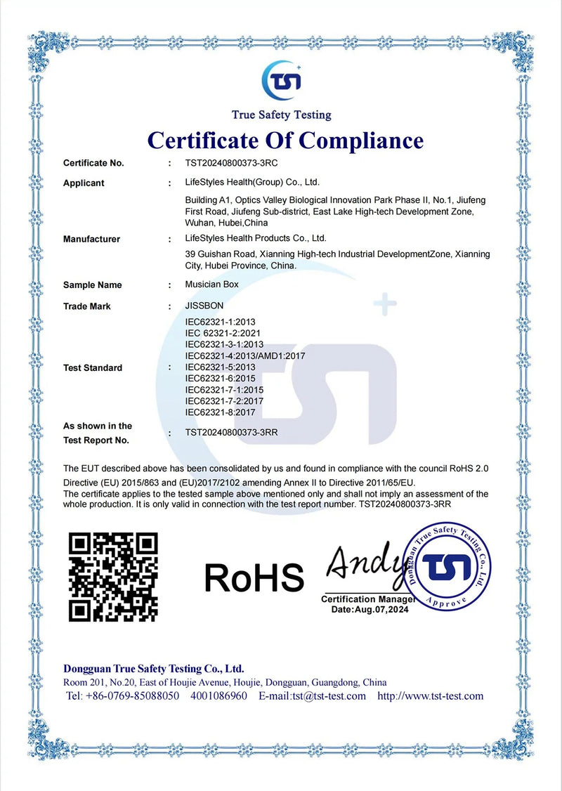 Certification detail