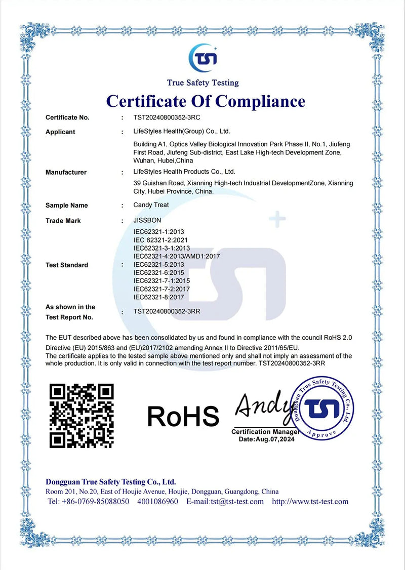 Certification detail
