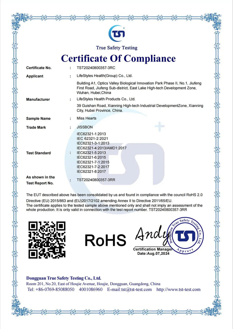 Certification detail