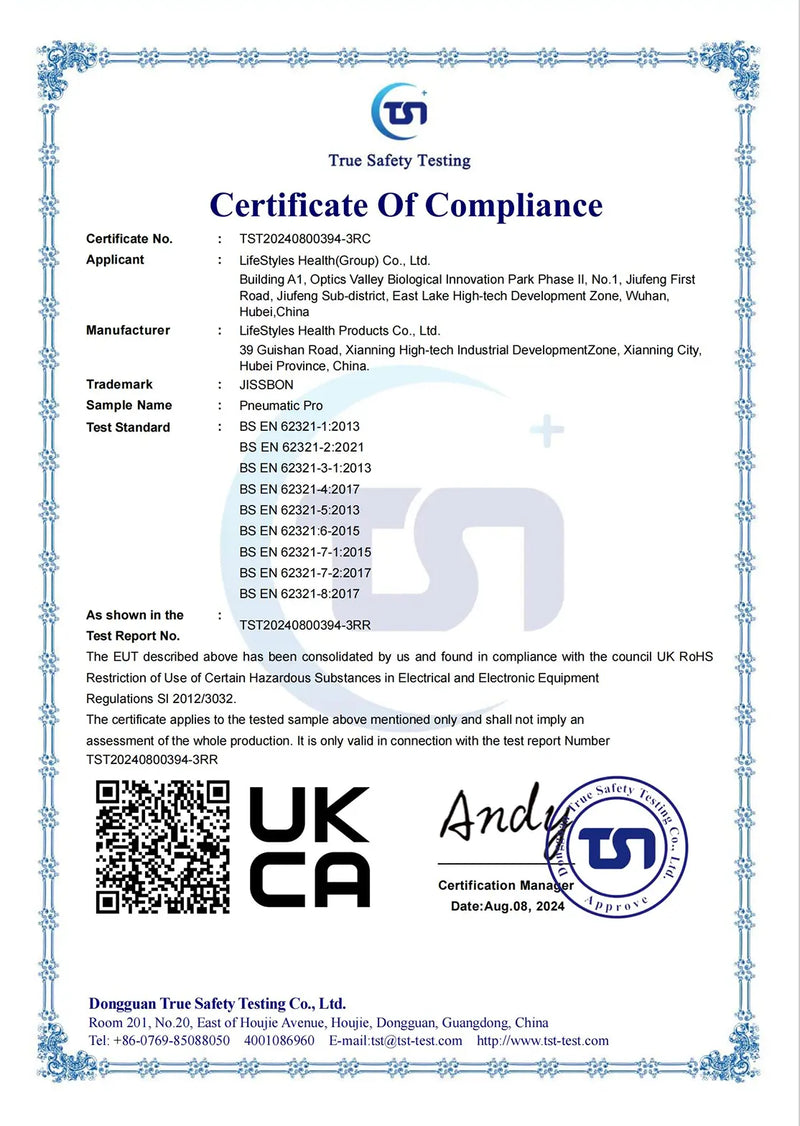 Certification detail