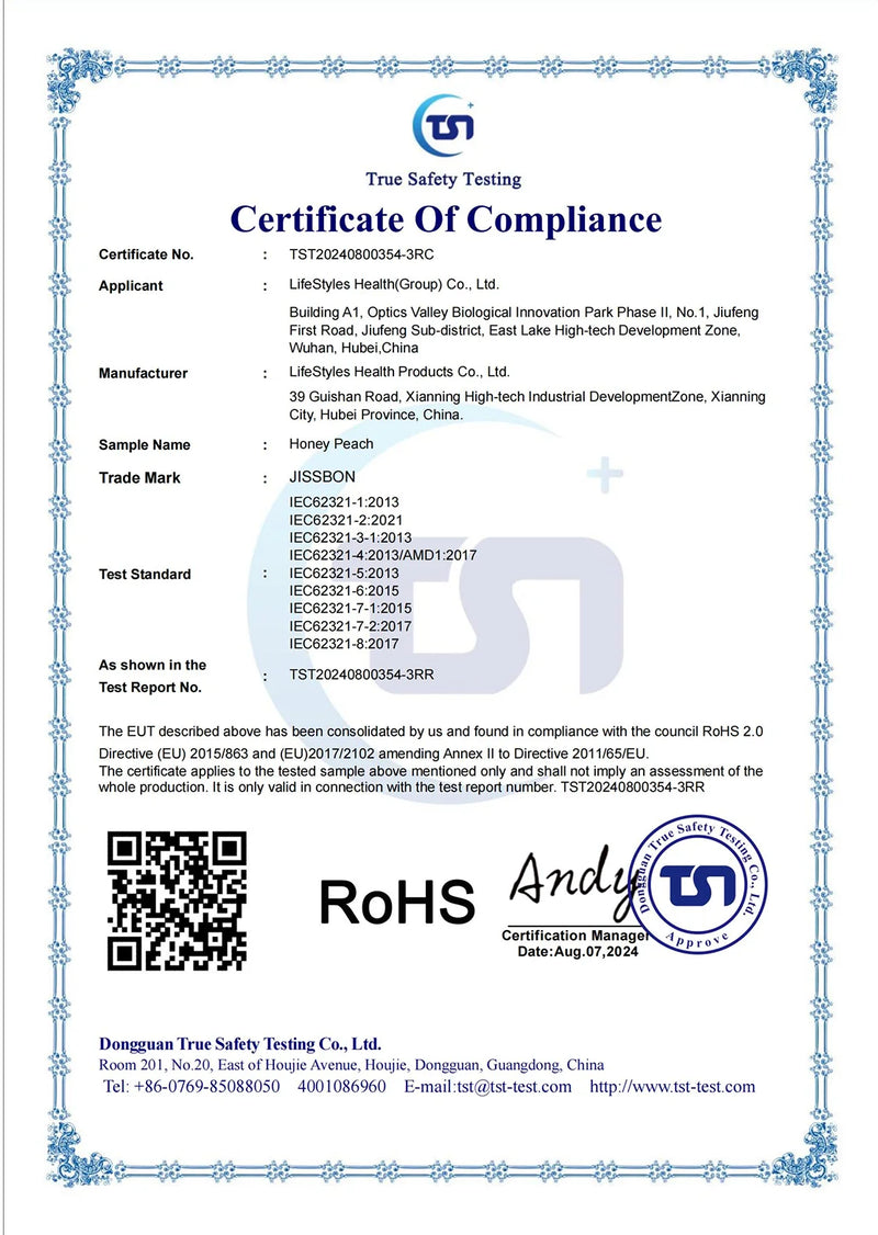 Certification detail