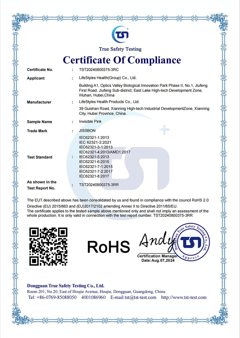 Certification detail