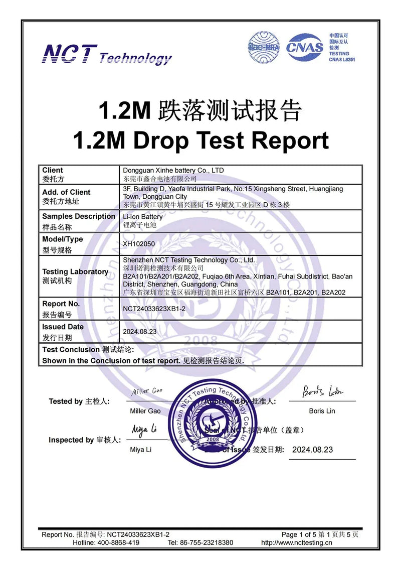Certification detail