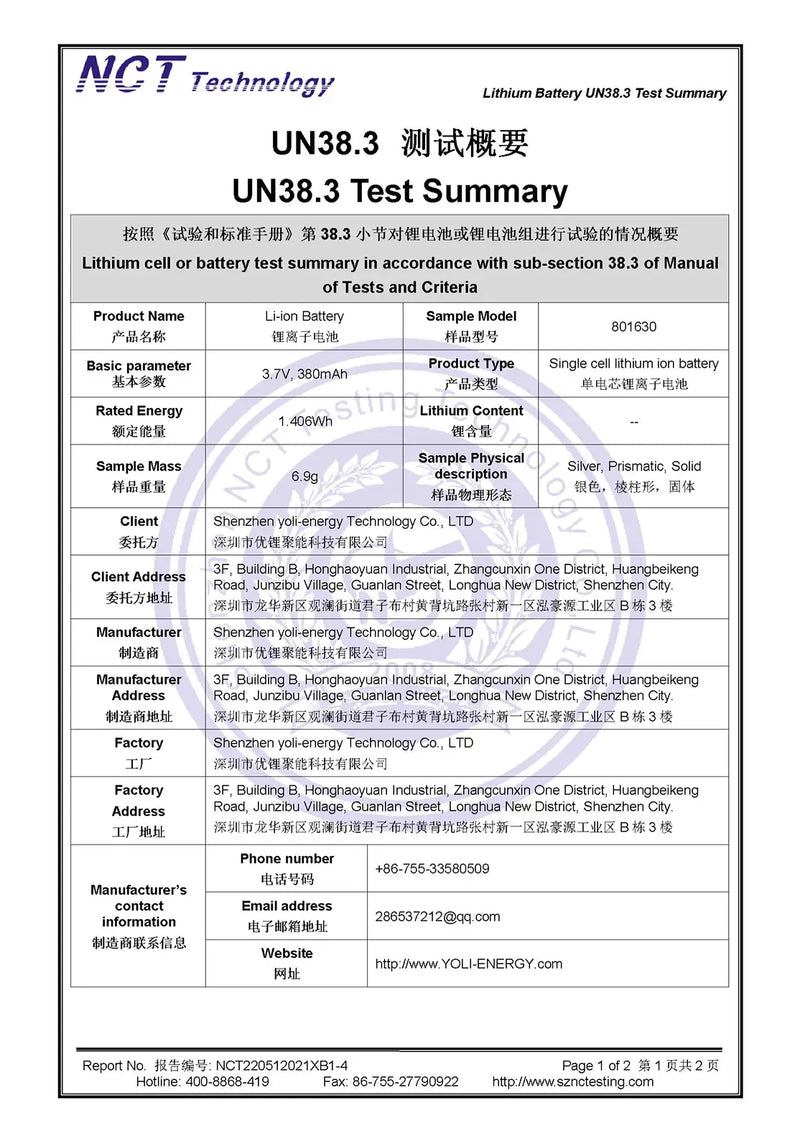 Certification detail