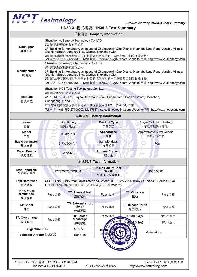 Certification detail
