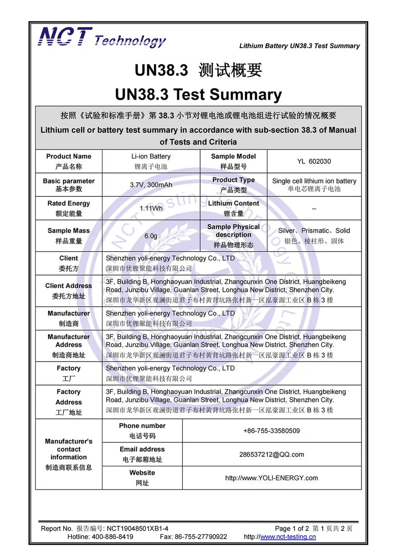 Certification detail